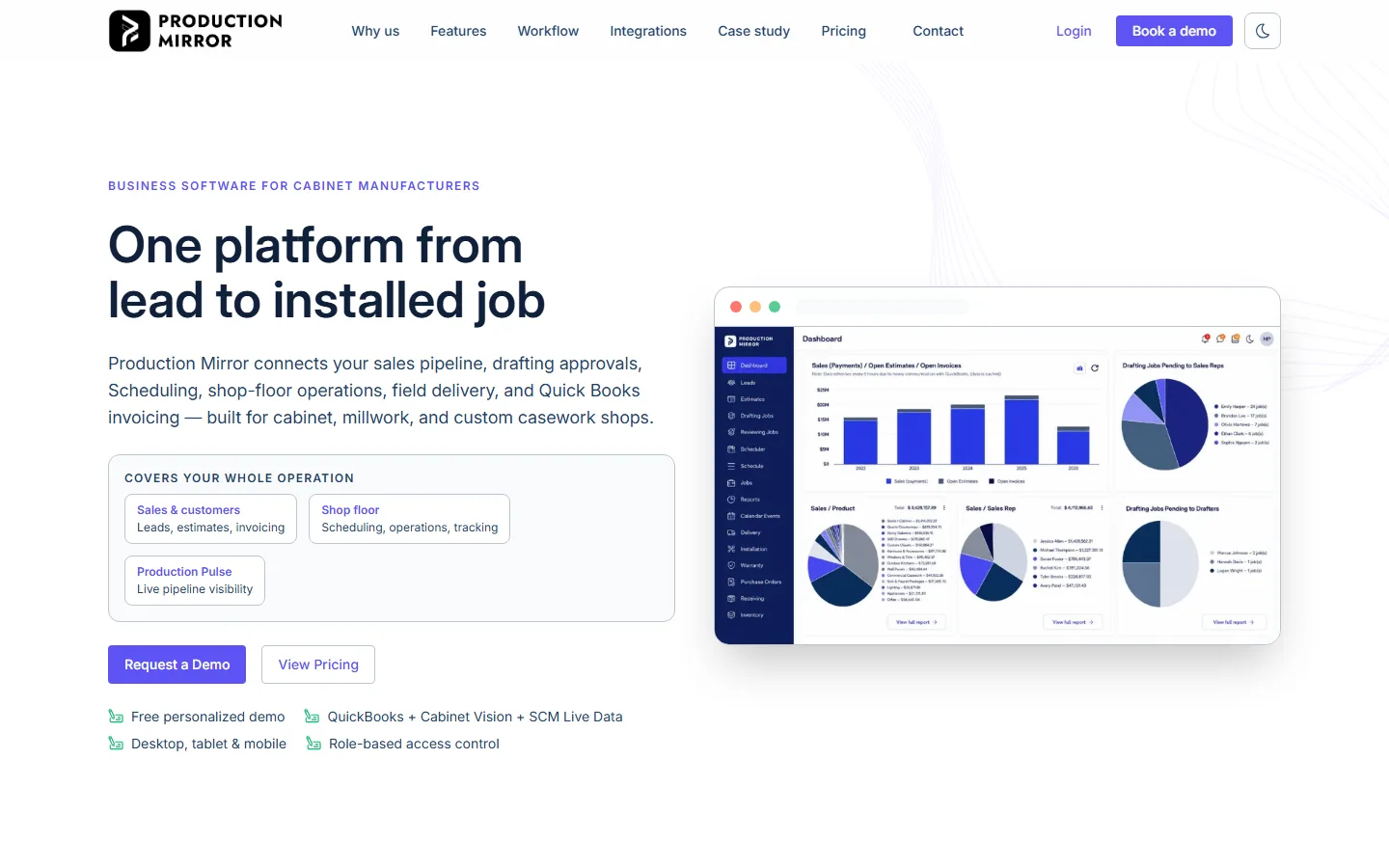 Production Mirror website showing its operations dashboard
